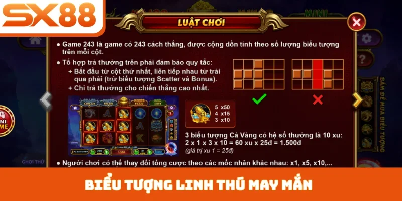 Biểu tượng Linh Thú may mắn